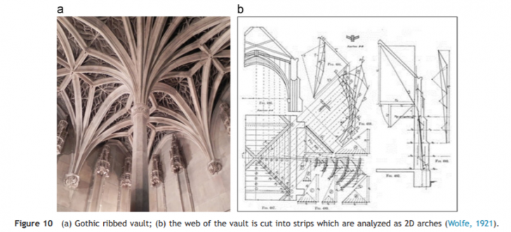 Apple Store เซ็นทรัลเวิลด์ กรุงเทพ กับการออกแบบ และ สถาปัตยกรรม Tree Canopy