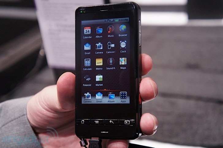 ย้อนรอยกล้องมือถือซูมได้ (Zoom Smartphone Camera) ก่อนจะมาถึงปัจจุบันซูมกันมาแบบไหน ?