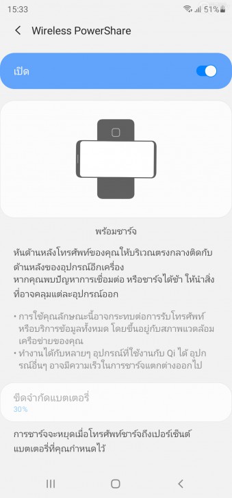 Samsung Note20 Ultra สัมผัสประสบการณ์ Power Phone ตัวท็อป พร้อมใช้งานได้จริงใน 1 วัน !