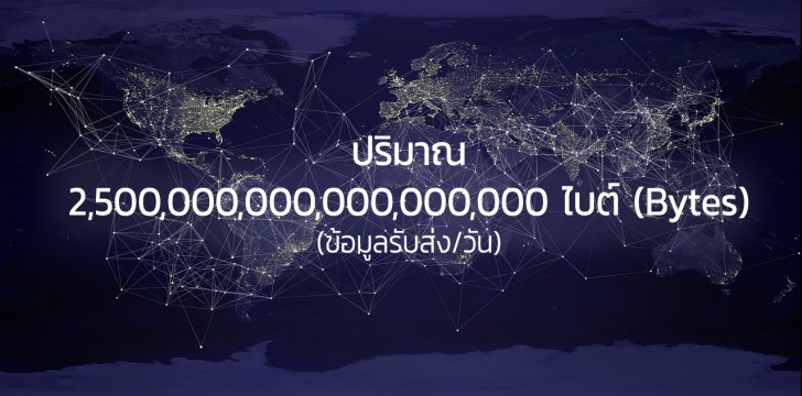 อินเทอร์เน็ตที่เราใช้อยู่ ทำร้ายโลกเราอย่างไร ?