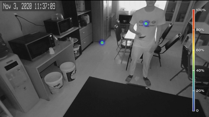 AMARYLLO AR2 กล้องหลอดไฟ 360 องศา ใช้แทนหลอดไฟ พร้อมระบบ AI ในตัว