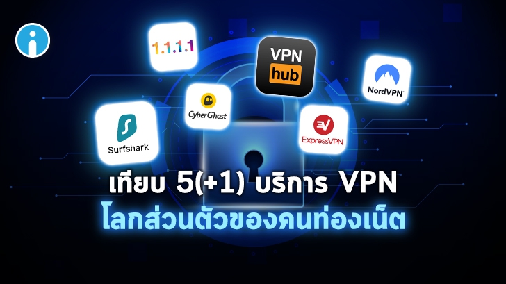 บริการ VPN เจ้าไหนดี ? พร้อมตารางเปรียบเทียบ VPN รู้จัก VPN คืออะไร ?