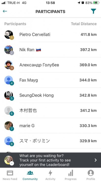 แนะนำ 6 App ฟิตเนสฟรี App ออกกำลังกายฟรี สำหรับคนรักสุขภาพ ที่ควรมีติดเครื่อง