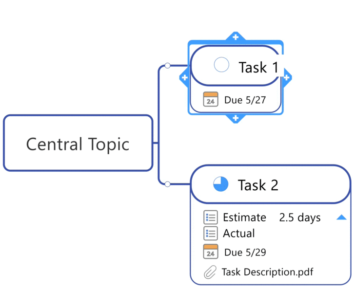 โปรแกรม MindManager ช่วยสร้างแผนผังความคิด (Mind Map) และแผนภาพรูปแบบต่างๆ