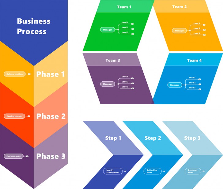 โปรแกรม MindManager ช่วยสร้างแผนผังความคิด (Mind Map) และแผนภาพรูปแบบต่างๆ