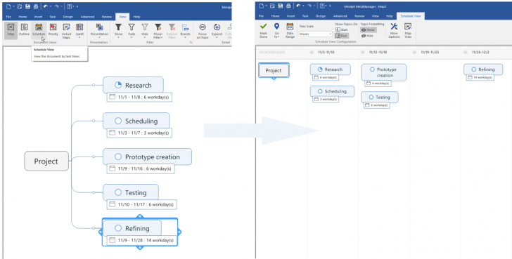 โปรแกรม MindManager ช่วยสร้างแผนผังความคิด (Mind Map) และแผนภาพรูปแบบต่างๆ