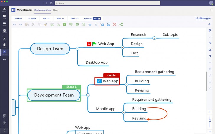 โปรแกรม MindManager ช่วยสร้างแผนผังความคิด (Mind Map) และแผนภาพรูปแบบต่างๆ