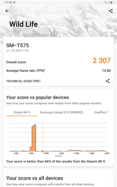 Samsung Galaxy Tab Active 3 แท็บเล็ตสายถึก ดีไซน์ตอบโจทย์ธุรกิจ ใช้จอสัมผัสได้แม้สวมถุงมือ