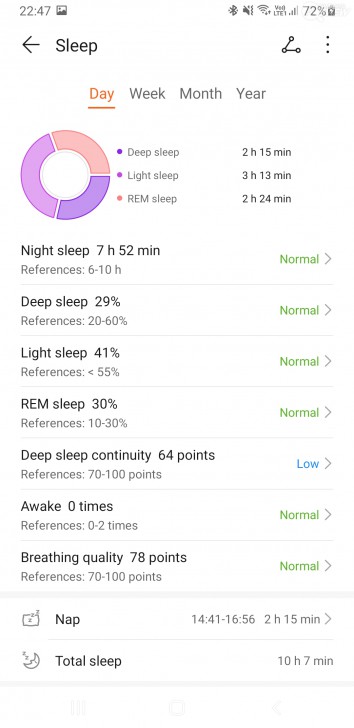 นาฬิกา HUAWEI Watch GT 2 Pro สวยเฉียบ สเปกครบ ราคาไม่เกินหมื่น