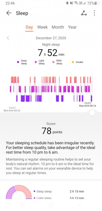นาฬิกา HUAWEI Watch GT 2 Pro สวยเฉียบ สเปกครบ ราคาไม่เกินหมื่น