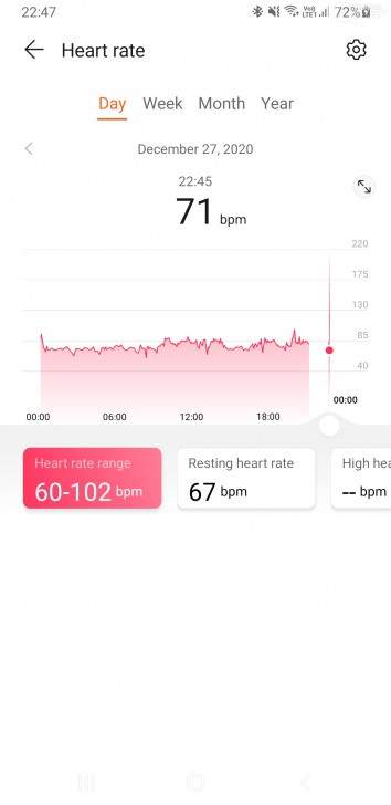 นาฬิกา HUAWEI Watch GT 2 Pro สวยเฉียบ สเปกครบ ราคาไม่เกินหมื่น