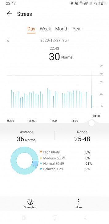 นาฬิกา HUAWEI Watch GT 2 Pro สวยเฉียบ สเปกครบ ราคาไม่เกินหมื่น