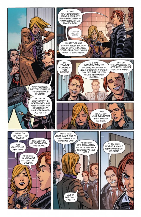 หนัง Wonder Woman 1984 กับวายร้ายตัวใหม่ Cheetah และ Maxwell Lord ที่จะพามารู้จัก