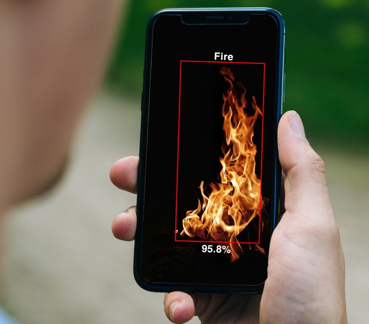 AMARYLLO AR2 กล้องหลอดไฟ 360 องศา ใช้แทนหลอดไฟ พร้อมระบบ AI ในตัว