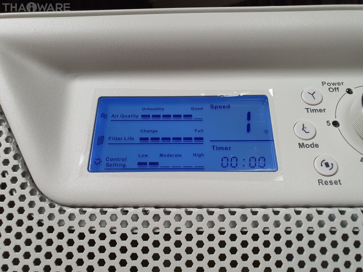 Airgle AG600 เครื่องฟอกอากาศเกรดการแพทย์ จากอเมริกา ระดับไฮเอนด์ กรองฝุ่นเล็กสุด 0.003 ไมครอน