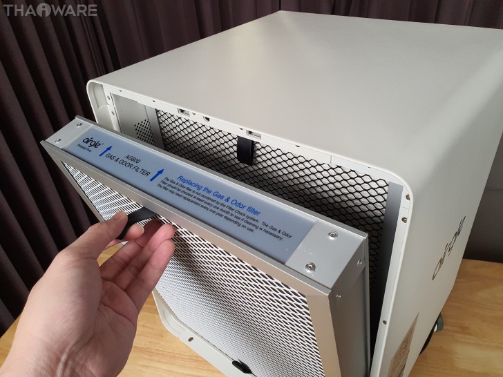 Airgle AG600 เครื่องฟอกอากาศเกรดการแพทย์ จากอเมริกา ระดับไฮเอนด์ กรองฝุ่นเล็กสุด 0.003 ไมครอน