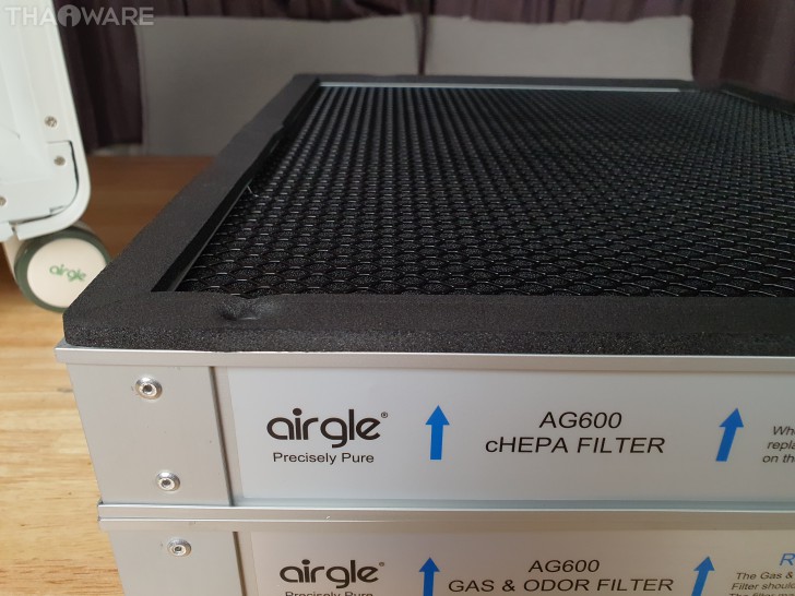 Airgle AG600 เครื่องฟอกอากาศเกรดการแพทย์ จากอเมริกา ระดับไฮเอนด์ กรองฝุ่นเล็กสุด 0.003 ไมครอน