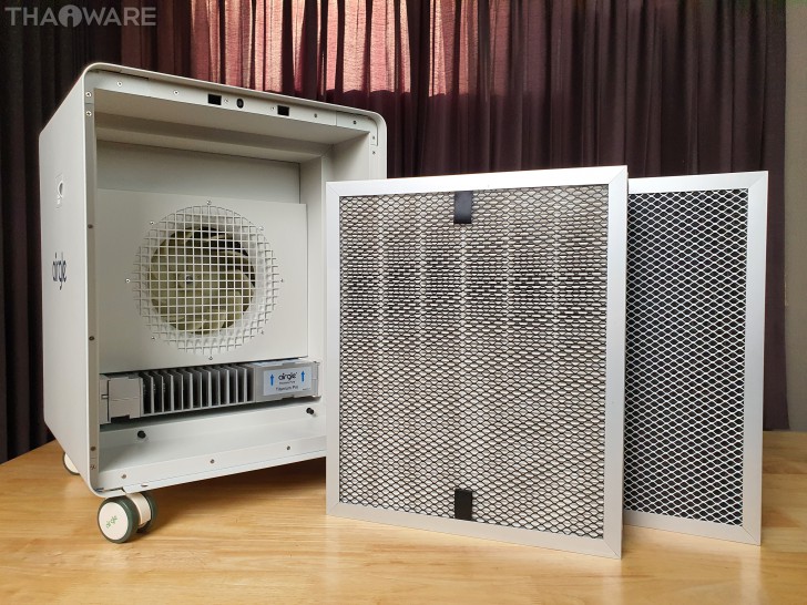 Airgle AG600 เครื่องฟอกอากาศเกรดการแพทย์ จากอเมริกา ระดับไฮเอนด์ กรองฝุ่นเล็กสุด 0.003 ไมครอน