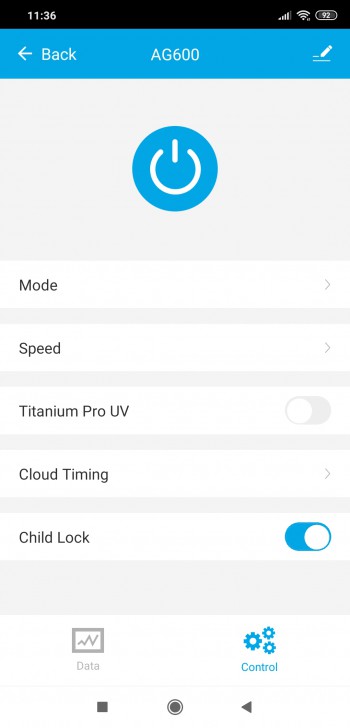 Airgle AG600 เครื่องฟอกอากาศเกรดการแพทย์ จากอเมริกา ระดับไฮเอนด์ กรองฝุ่นเล็กสุด 0.003 ไมครอน
