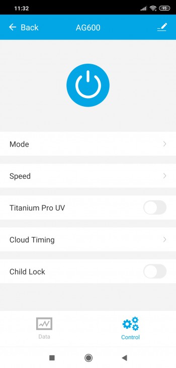 Airgle AG600 เครื่องฟอกอากาศเกรดการแพทย์ จากอเมริกา ระดับไฮเอนด์ กรองฝุ่นเล็กสุด 0.003 ไมครอน