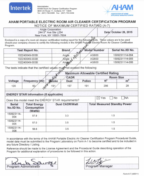 Airgle AG600 เครื่องฟอกอากาศเกรดการแพทย์ จากอเมริกา ระดับไฮเอนด์ กรองฝุ่นเล็กสุด 0.003 ไมครอน