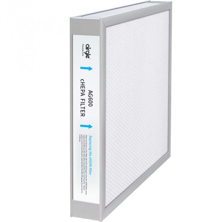 Airgle AG600 เครื่องฟอกอากาศเกรดการแพทย์ จากอเมริกา ระดับไฮเอนด์ กรองฝุ่นเล็กสุด 0.003 ไมครอน