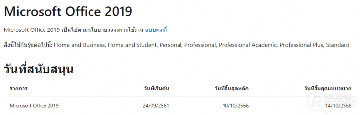 Microsoft 365 กับ Microsoft Office 2019 ต่างกันอย่างไร ? เลือกใช้แบบไหนดี ?