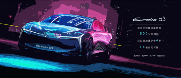 15 รถยนต์ไฟฟ้าในไทย และ ในต่างประเทศ ปี 2021 ที่น่าสนใจ (Electric Vehicle or EV Car 2021)