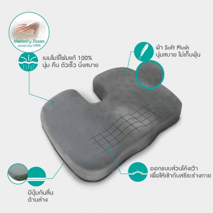 5 แกดเจ็ตสำหรับคนทำงานจากที่บ้าน (5 Recommended Work From Home Gadgets)