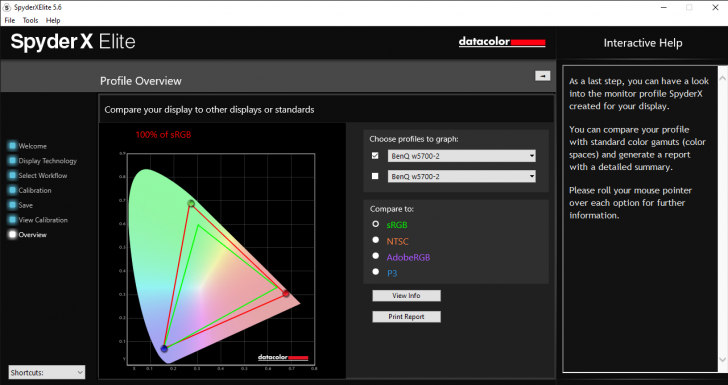โปรเจคเตอร์ BenQ W5700 สัมผัสอรรถรสแบบโรงหนังส่วนตัว ในราคาที่เอื้อมถึง