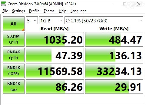 ASUS S300TA คอมพิวเตอร์ตั้งโต๊ะตัวเล็ก แต่สเปกทำงาน ได้มาตรฐาน US Military Graded