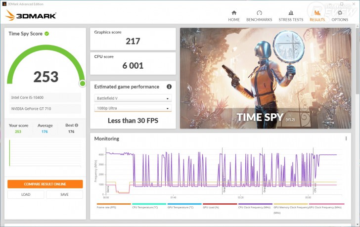 ASUS S300TA คอมพิวเตอร์ตั้งโต๊ะตัวเล็ก แต่สเปกทำงาน ได้มาตรฐาน US Military Graded