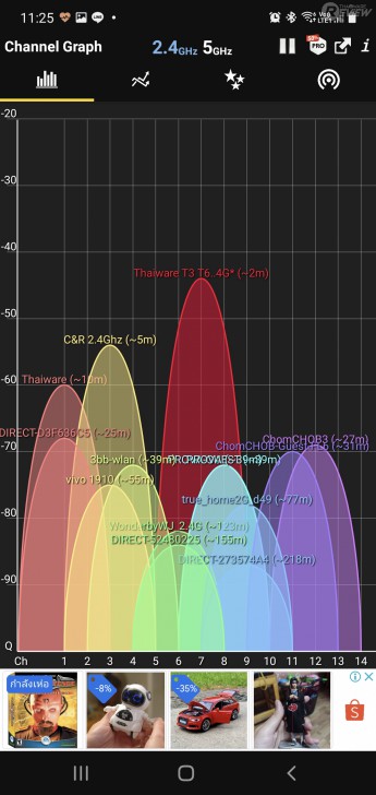 เราเตอร์ T3 T628 AX5400 ของ True GIGATEX Fiber รองรับ Wi-Fi 6 พร้อม Easy Mesh แรงระดับ 1 Gbps !