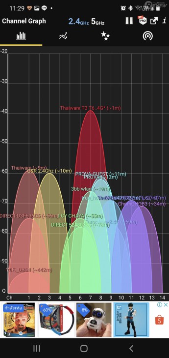 เราเตอร์ T3 T628 AX5400 ของ True GIGATEX Fiber รองรับ Wi-Fi 6 พร้อม Easy Mesh แรงระดับ 1 Gbps !