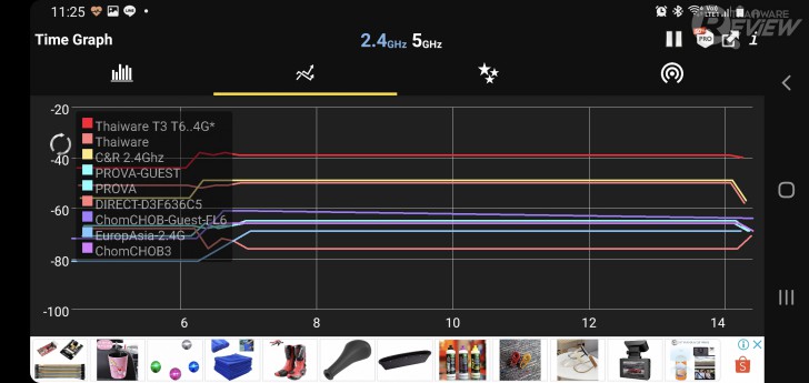เราเตอร์ T3 T628 AX5400 ของ True GIGATEX Fiber รองรับ Wi-Fi 6 พร้อม Easy Mesh แรงระดับ 1 Gbps !