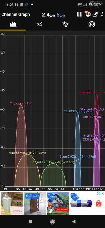 เราเตอร์ T3 T628 AX5400 ของ True GIGATEX Fiber รองรับ Wi-Fi 6 พร้อม Easy Mesh แรงระดับ 1 Gbps !