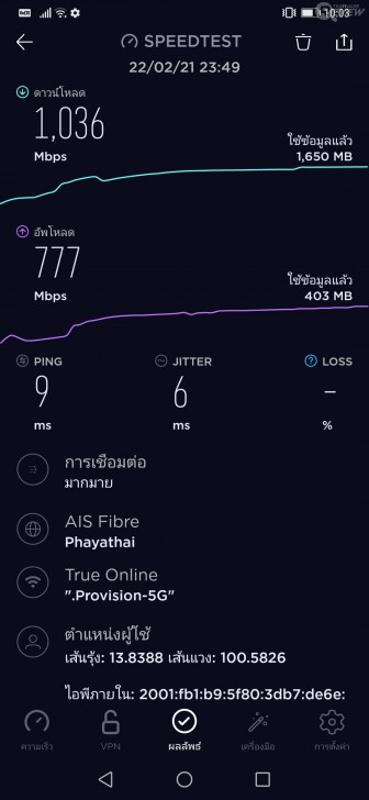 เราเตอร์ T3 T628 AX5400 ของ True GIGATEX Fiber รองรับ Wi-Fi 6 พร้อม Easy Mesh แรงระดับ 1 Gbps !