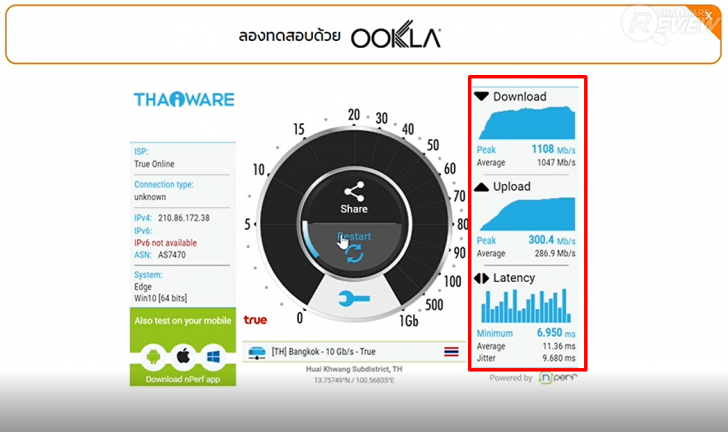 เราเตอร์ T3 T628 AX5400 ของ True GIGATEX Fiber รองรับ Wi-Fi 6 พร้อม Easy Mesh แรงระดับ 1 Gbps !