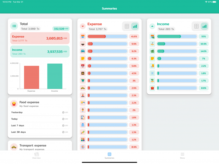 แนะนำ 10 แอปพลิเคชันบันทึกรายรับ - รายจ่าย ลงบัญชีครัวเรือน ที่ใช้งานง่าย ดูย้อนหลังสะดวก