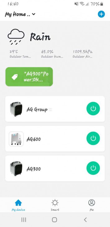 Airgle AG300 เครื่องฟอกอากาศเกรดการแพทย์ไซส์เล็ก น้ำหนักเบาและพกพาสะดวก