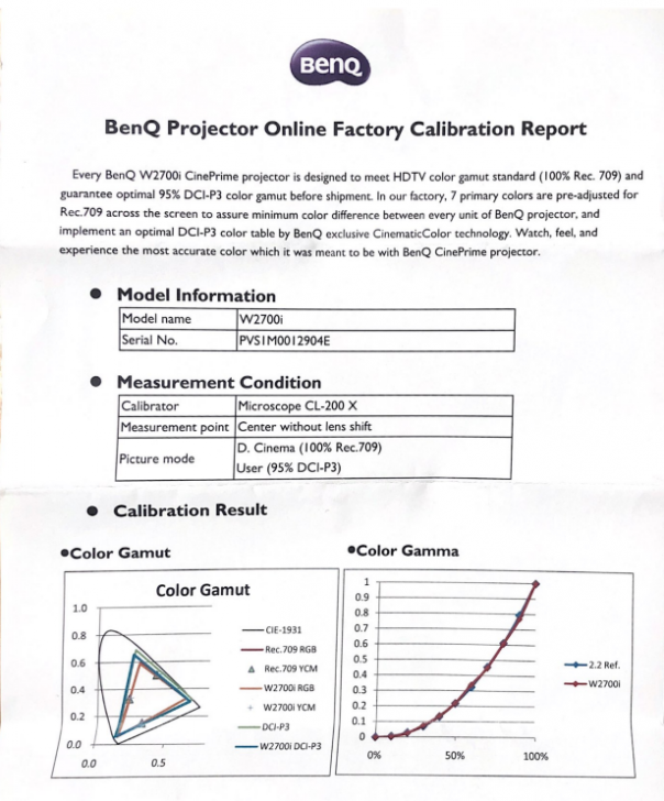 โปรเจคเตอร์ BenQ W2700i