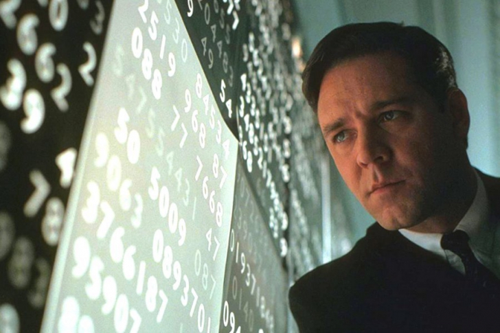 หนัง ภาพยนตร์ A Beautiful Mind