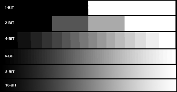 การใช้งานโปรเจคเตอร์ BenQ TK700STi การใช้งานโปรเจคเตอร์ BenQ TK700STi