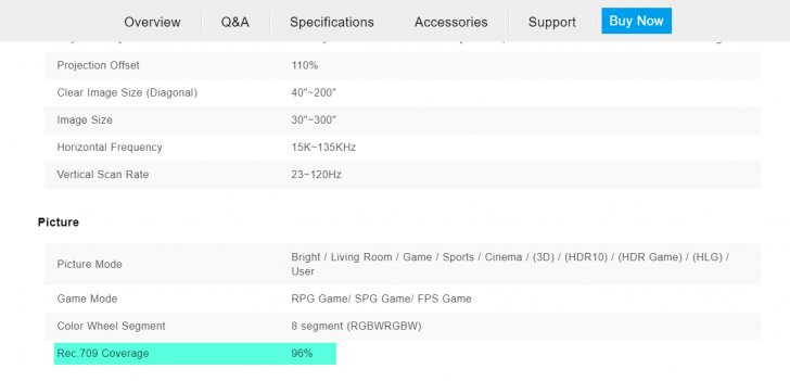 การใช้งานโปรเจคเตอร์ BenQ TK700STi