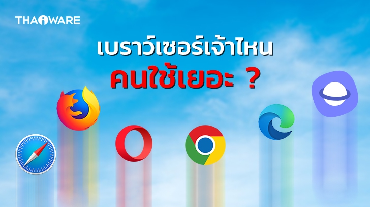 9 เว็บเบราว์เซอร์ ที่มีส่วนแบ่งการตลาด สูงที่สุด (Web Browser Market Share)
