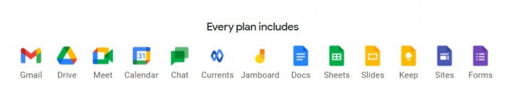 Google Workspace คืออะไร ? 