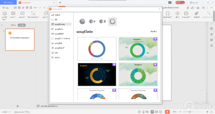 การใช้งาน WPS Office Presentation