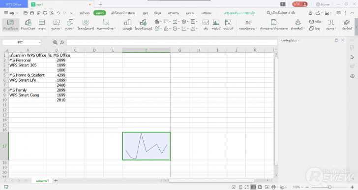 การใช้งาน WPS Office Spreadsheet