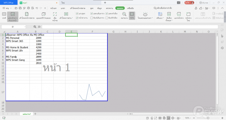 การใช้งาน WPS Office Spreadsheet