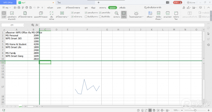 การใช้งาน WPS Office Spreadsheet